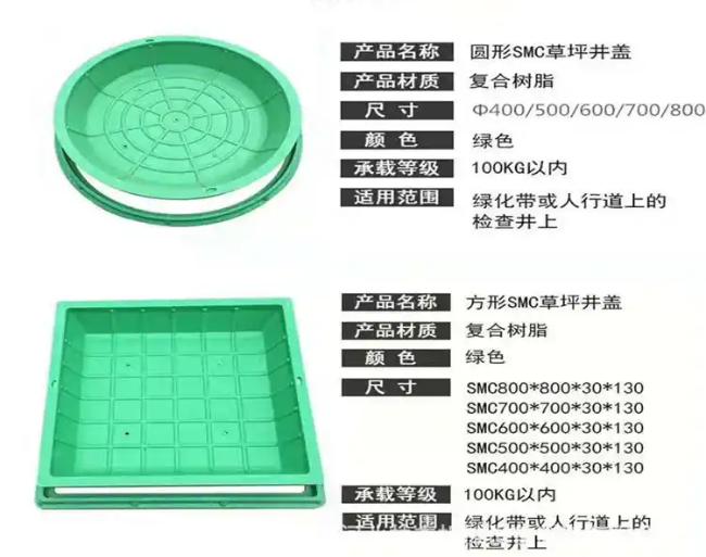 博罗树脂复合种植井盖展示